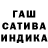 ТГК THC oil Got Cat